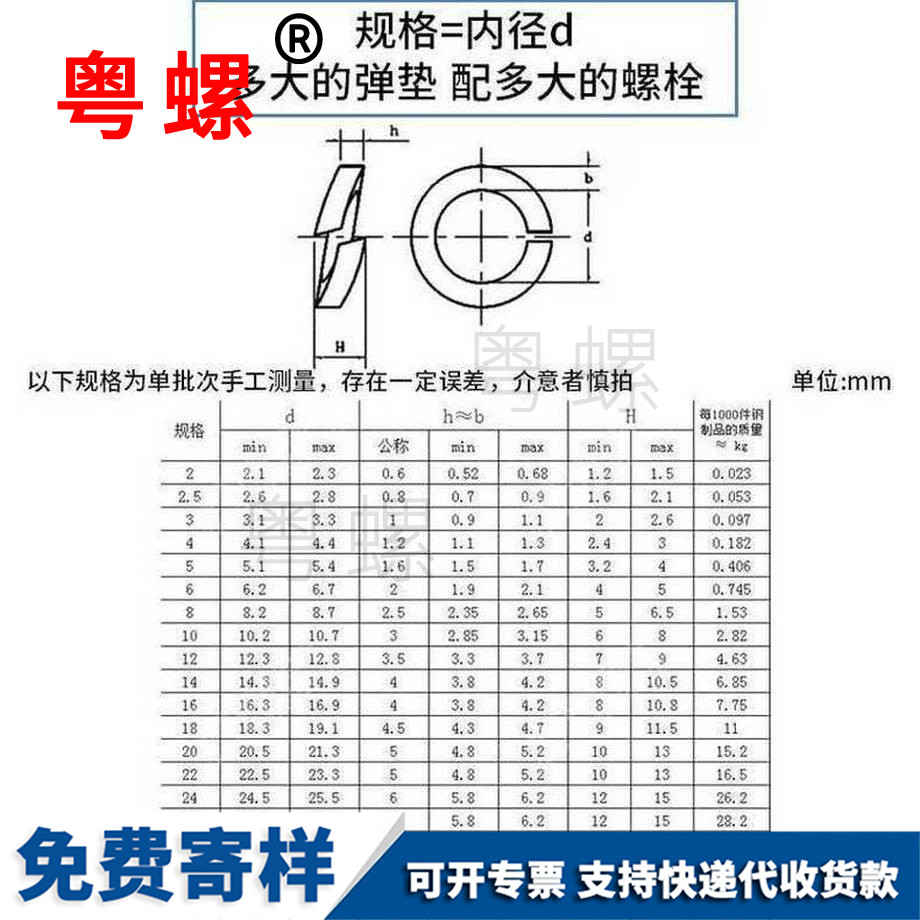 定制鋼絲臨滄彈簧墊圈