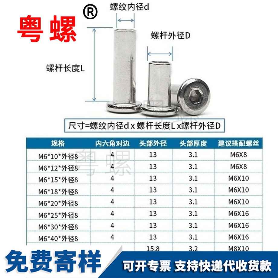 定制西雙版納家具螺母