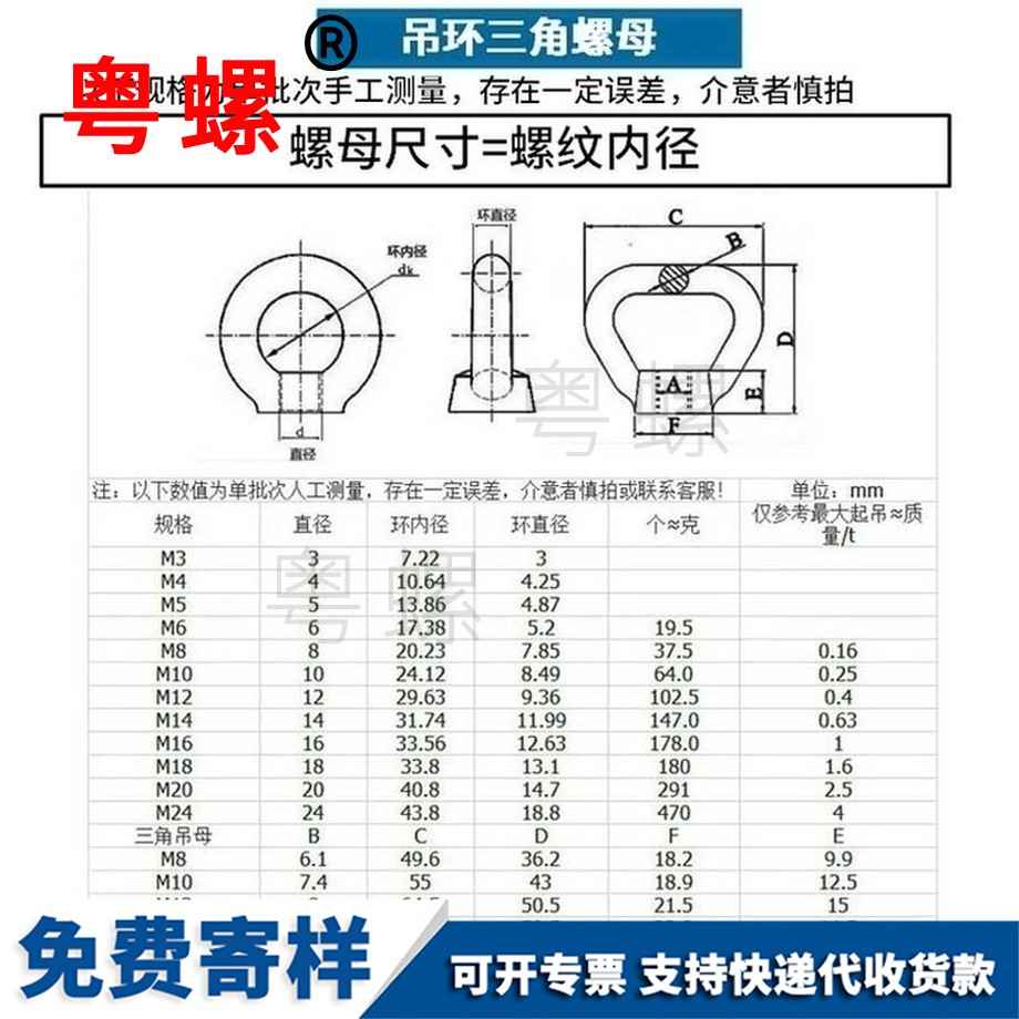 訂做迪慶吊環(huán)螺絲