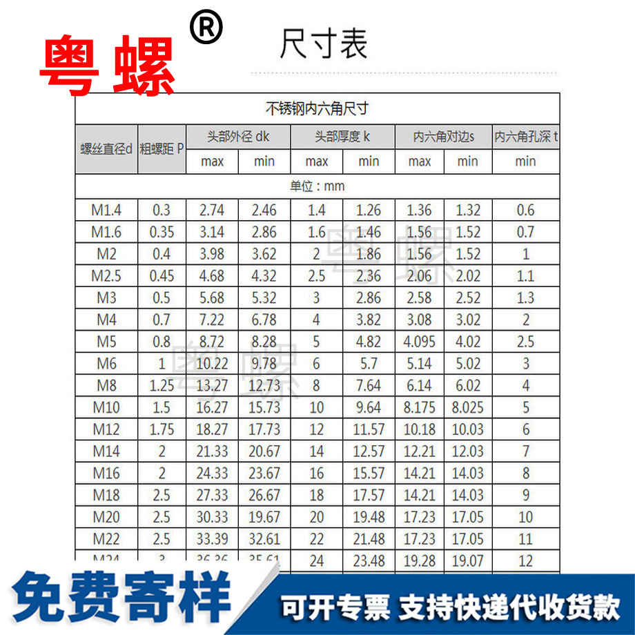 大理緊定固件