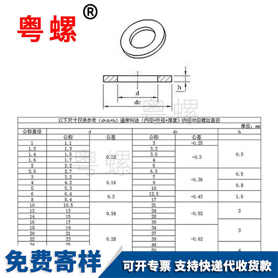供應(yīng)平臨滄墊片介子金屬