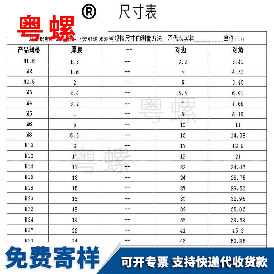 拉薩六角螺母
