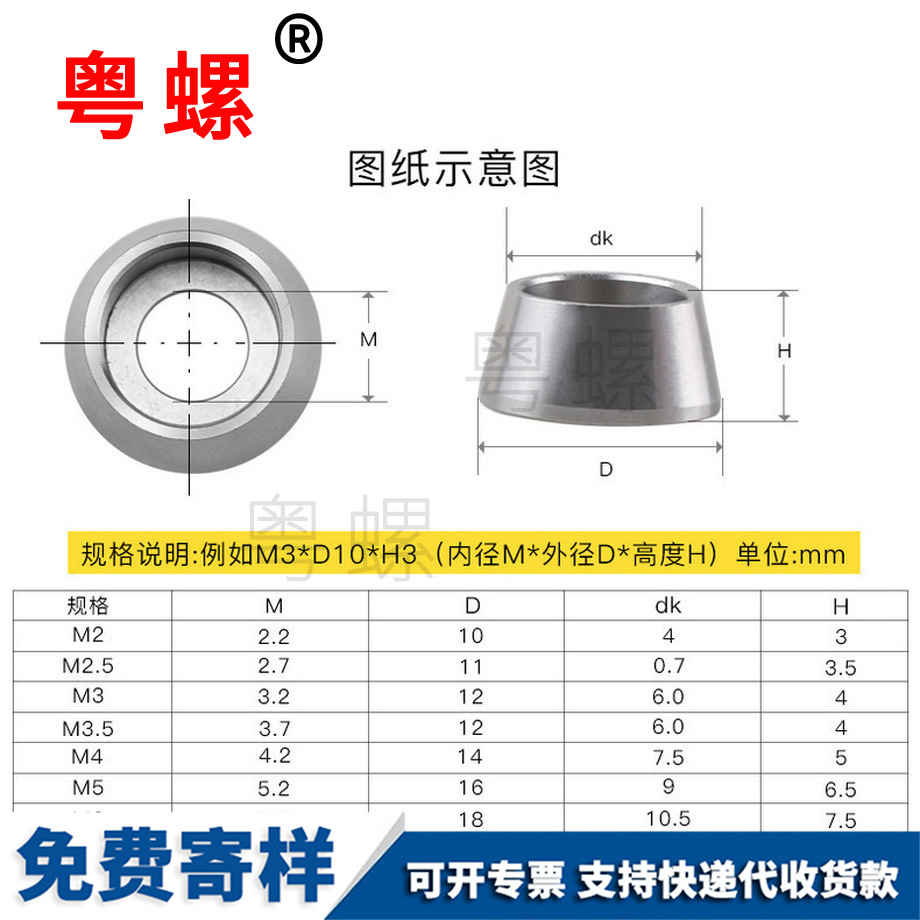 西雙版納內(nèi)六角墊圈