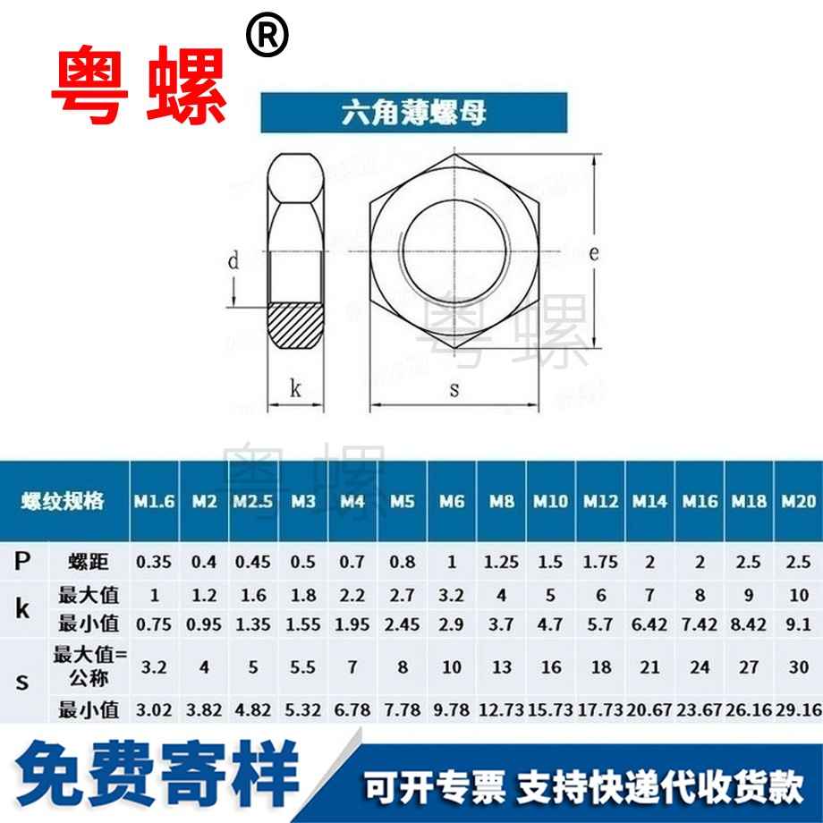 供應(yīng)六角西藏薄螺母薄螺帽