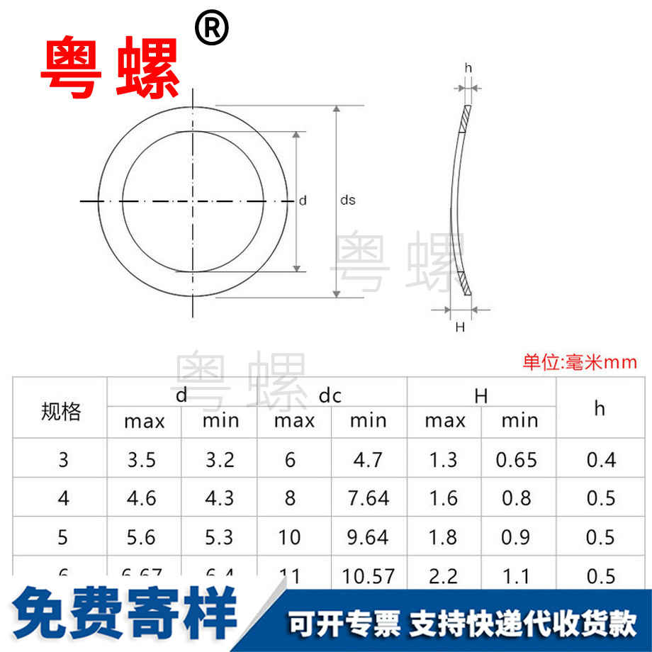迪慶GB860發(fā)黑