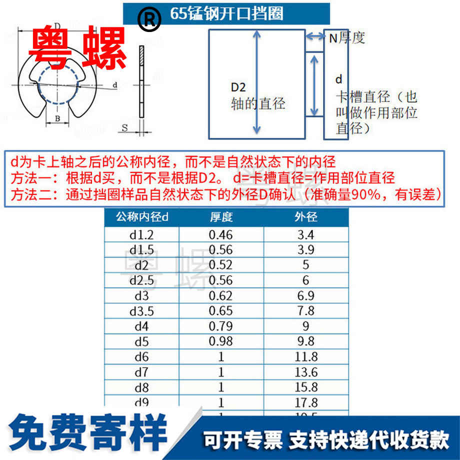 批發(fā)錳鋼e型迪慶卡簧