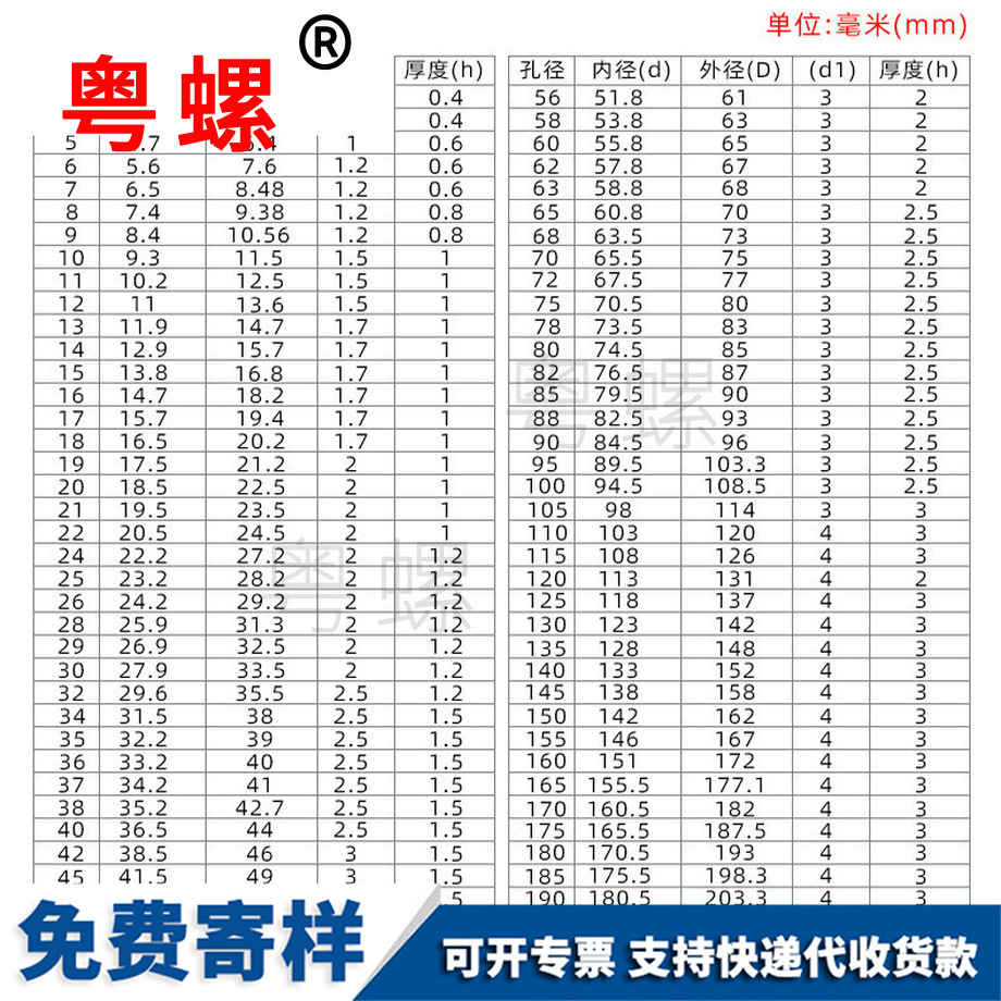 迪慶外卡軸卡軸