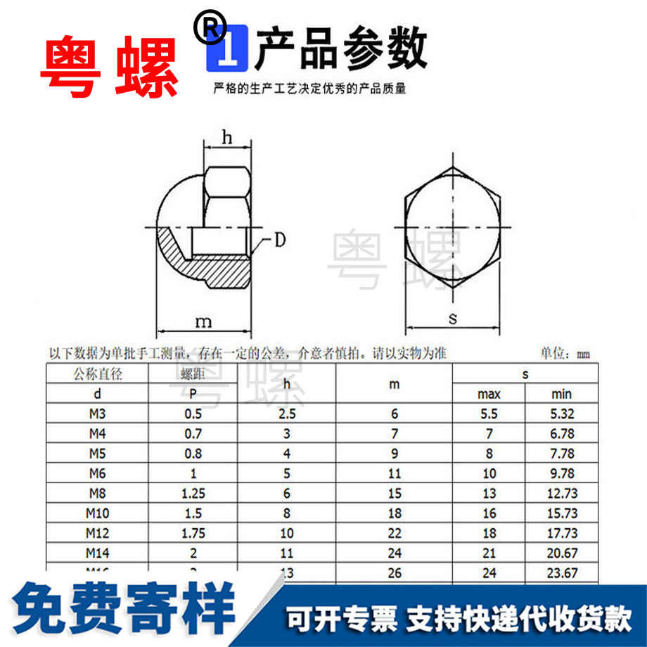 加工黑色紅河蓋形螺母