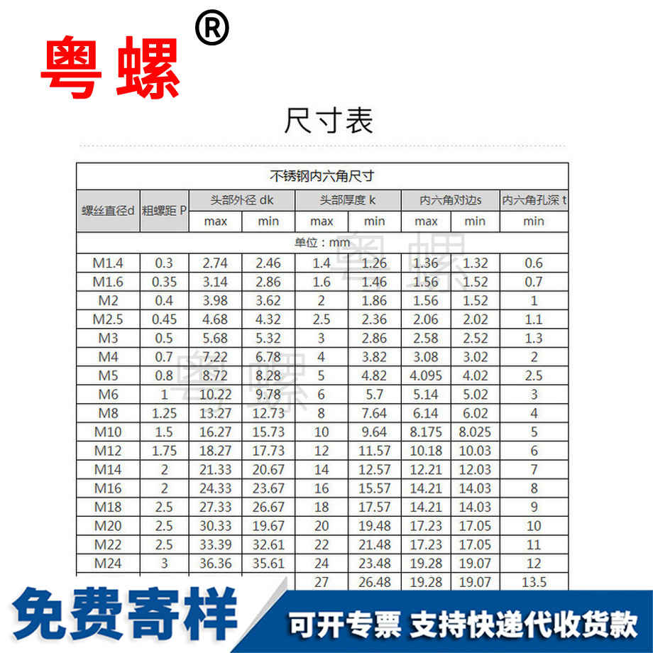 內(nèi)西安六角螺絲