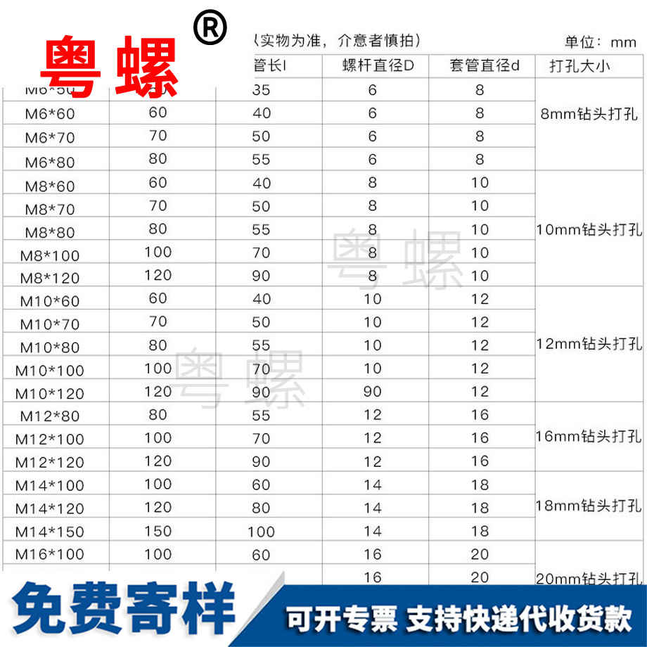 外秦皇島膨脹螺栓