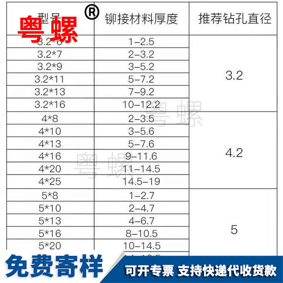 訂做鉚釘秦皇島拉鉚釘