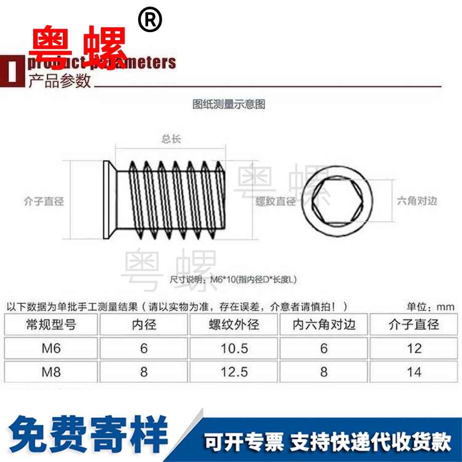 臨滄內(nèi)六角臨滄內(nèi)外牙螺母