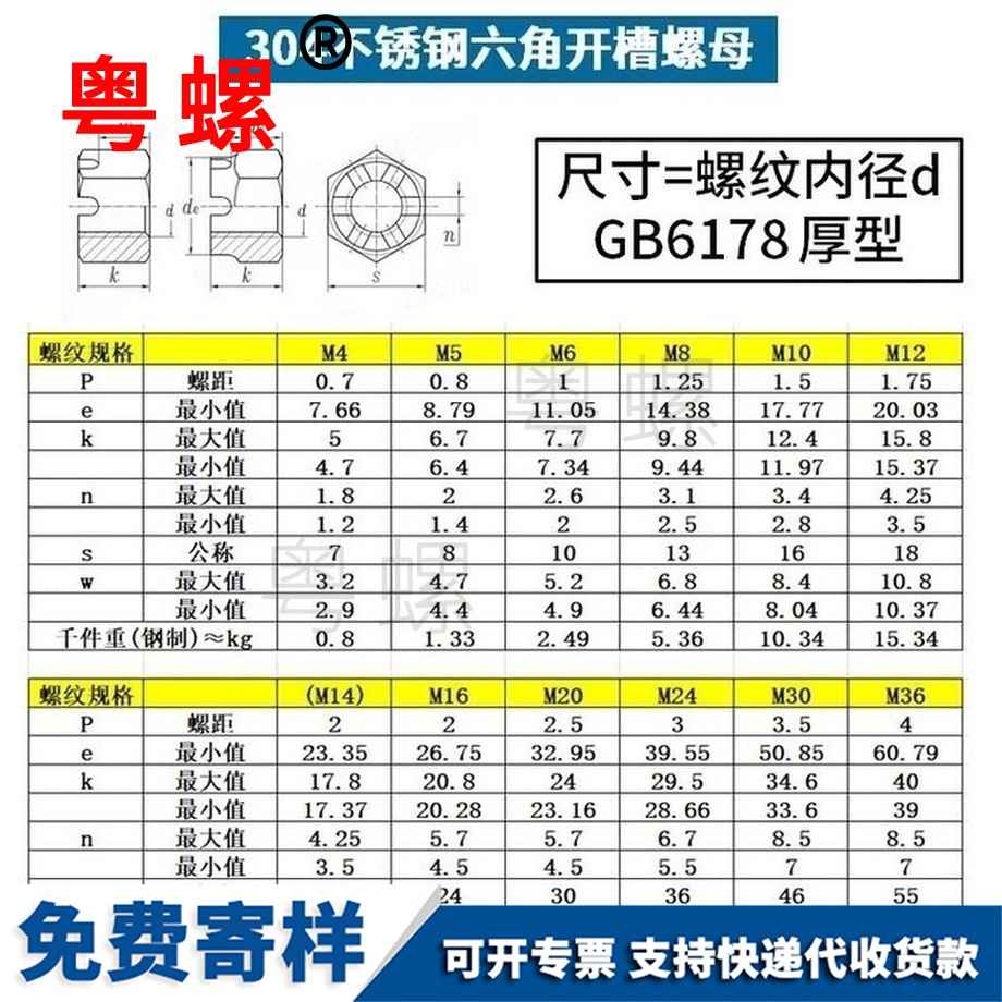 定做六角大慶開(kāi)槽螺母