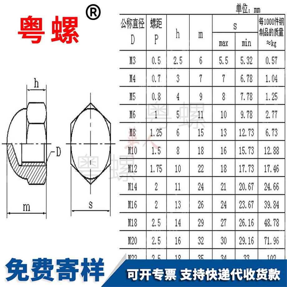 供應(yīng)尼龍武清蓋型螺母