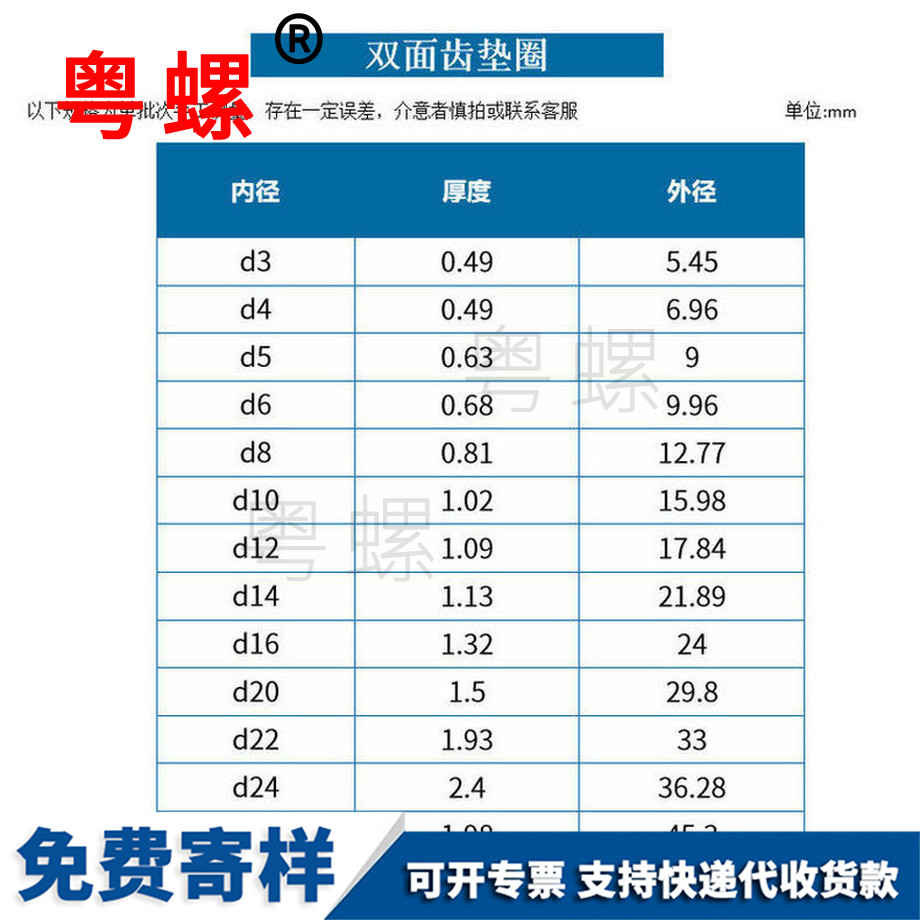 定制錳鋼秦皇島雙面齒墊圈