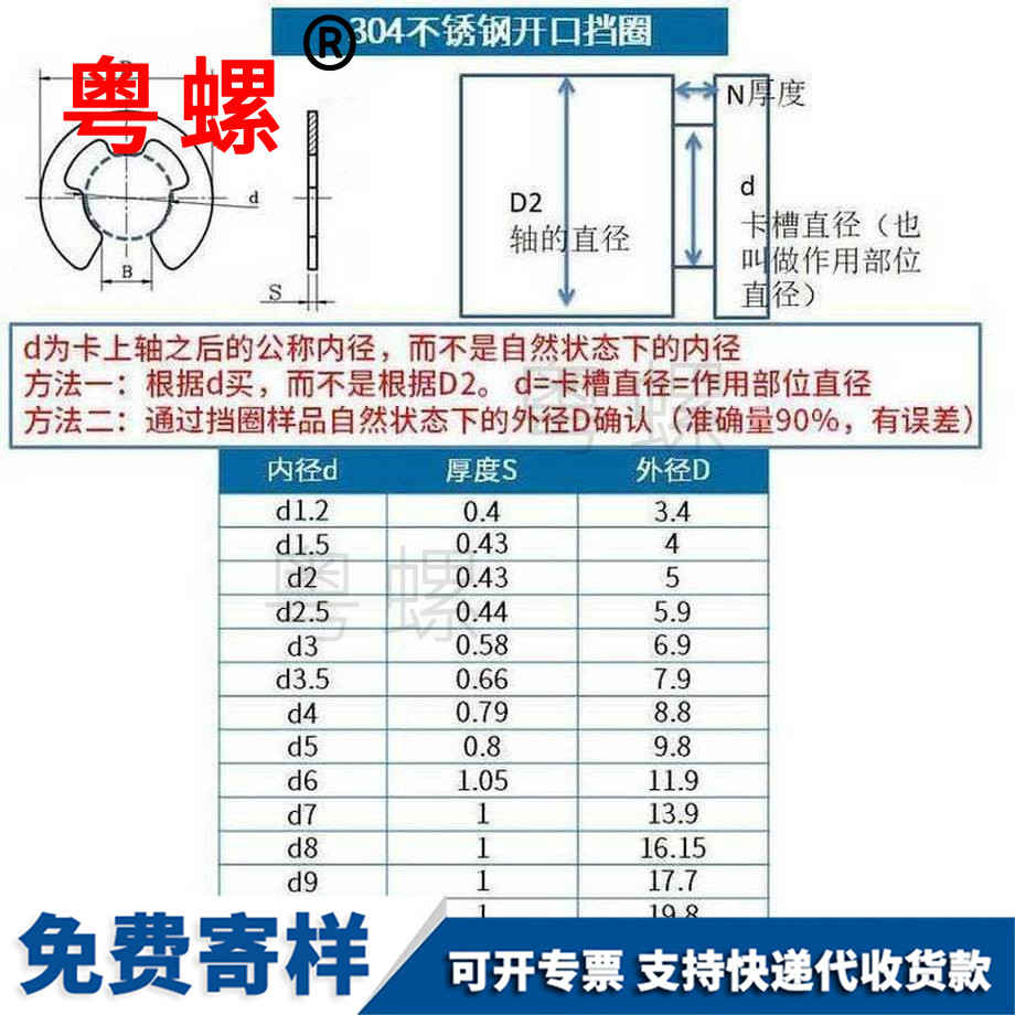 供應(yīng)開(kāi)口深圳擋圈