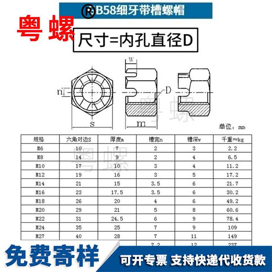 加工GB58六角邯鄲開(kāi)槽螺母