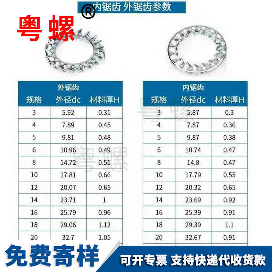 加工外鋸齒紅河墊片