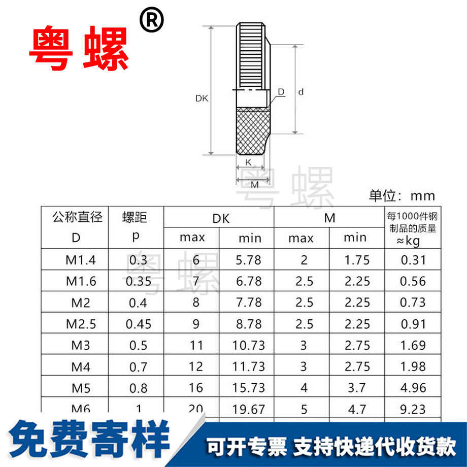 怒江單層怒江手?jǐn)Q螺母